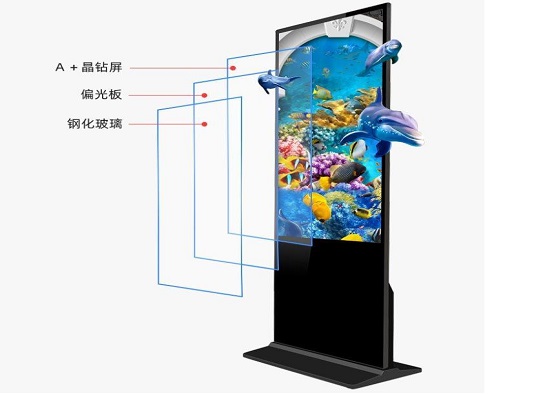 廣告機網絡系的統結構是怎樣？